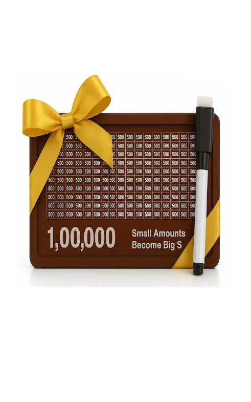 1 Lakh Saving Challenge Board – 500 Rupee Daily Savings Tracker with Marker